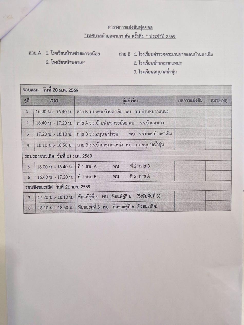ตารางแข่งขันฟุตซอลเทศบาลตำบลตาเกาคัพครั้งที่​1 รุ่นอายุไม่เกินอายุ 12 ปี​​ ในระหว่างวันที่ 20 -​21 มกราคม 2569 ณ สนามกีฬาเทศบาลตำบลตาเกาค่ะ